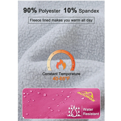Women's Waterproof Insulated Snow Pants